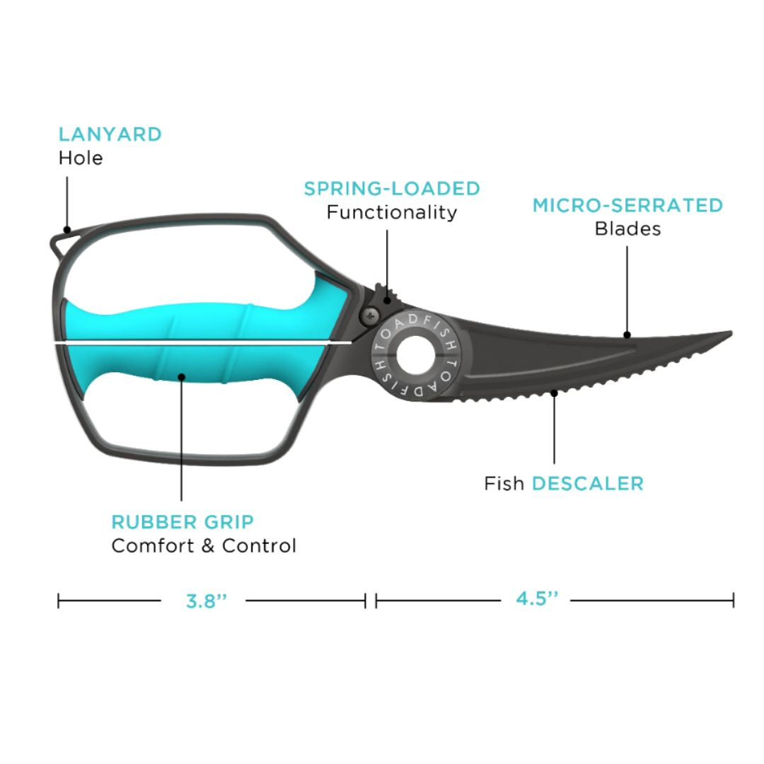 Ultimate Shears